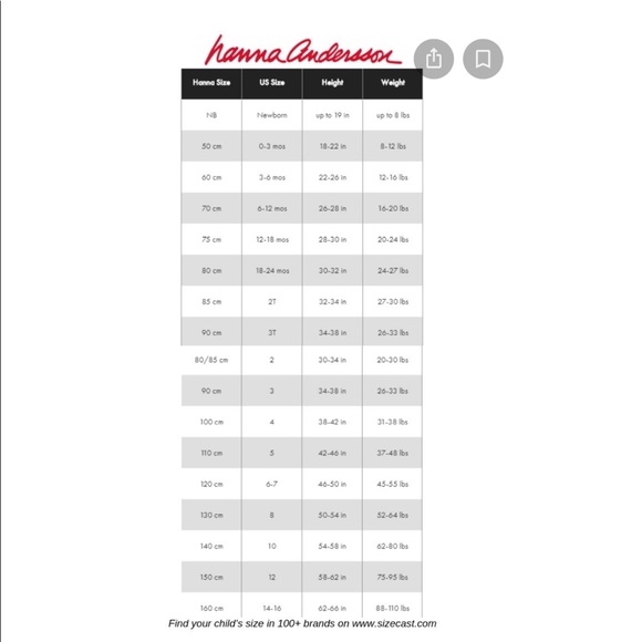 Hanna Andersson size 100 stripe swim trunks - Picture 6 of 6